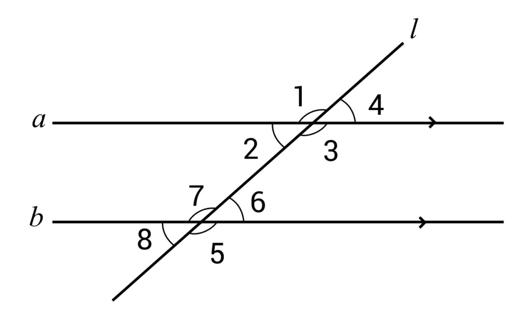 all-right-angles-are-congruent