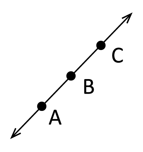 What are Lines and Planes? [Video & Practice Questions]