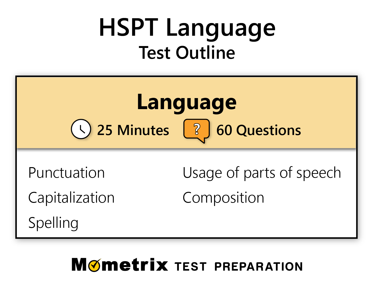 HSPT Language Skills Practice Test (updated 2023)