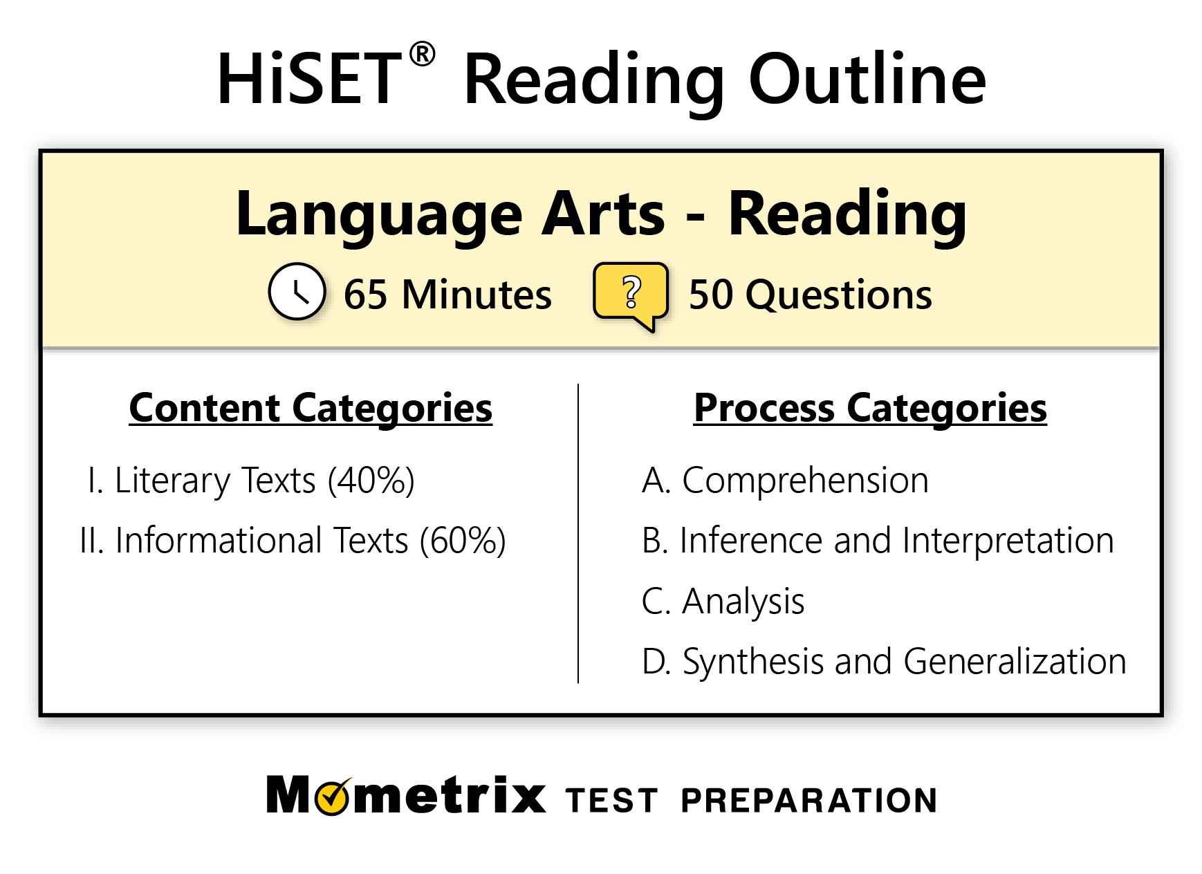 Hiset Reading Practice Test Updated 2023 Hot Sex Picture