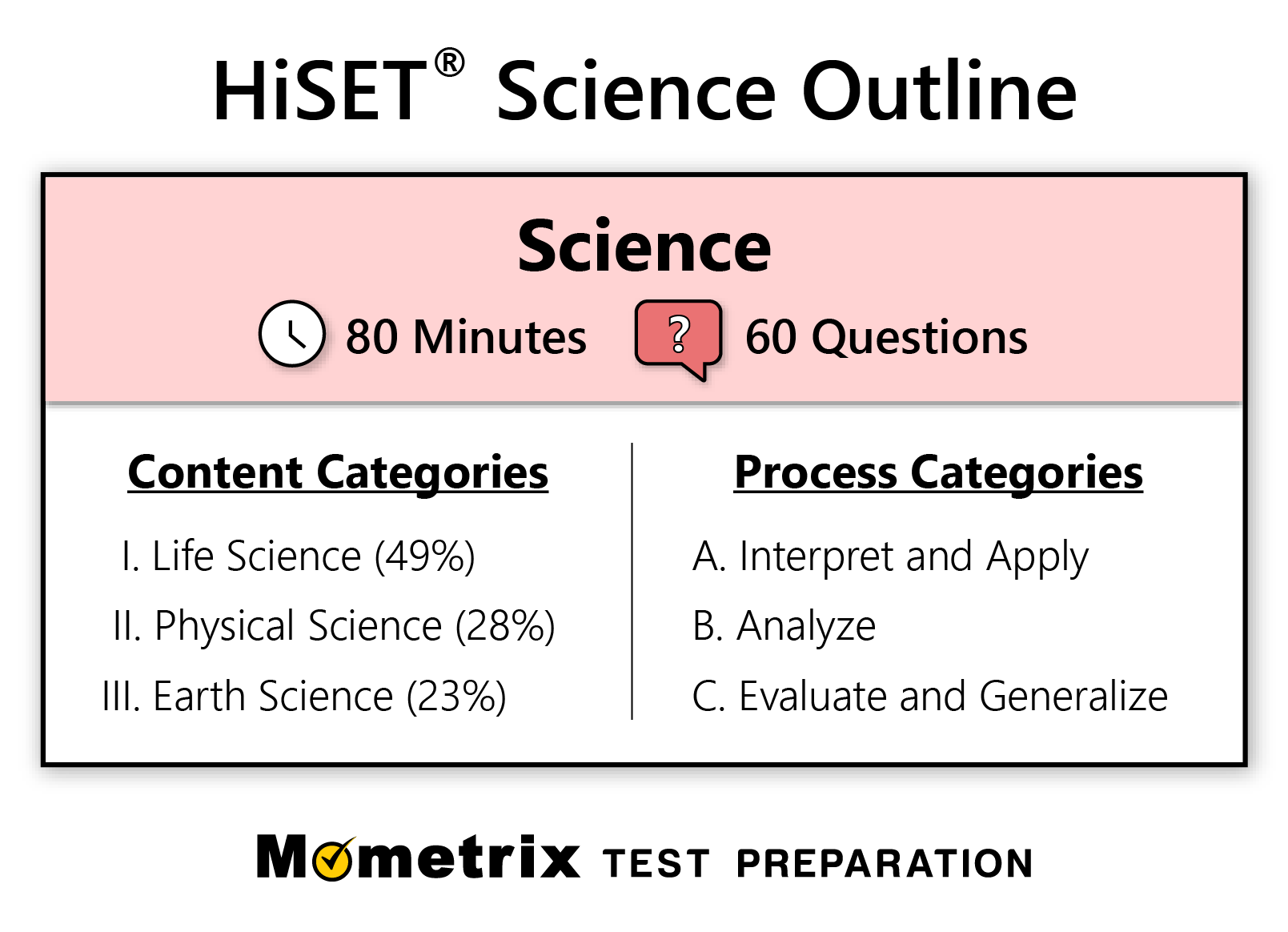 Hiset Science Practice Test Updated 2023 Hot Sex Picture