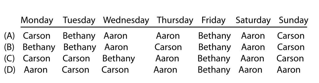 Table of weekdays and students