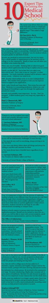 10 Expert Tips On Getting Into Medical School