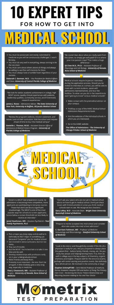 10 expert tips for how to get into med school