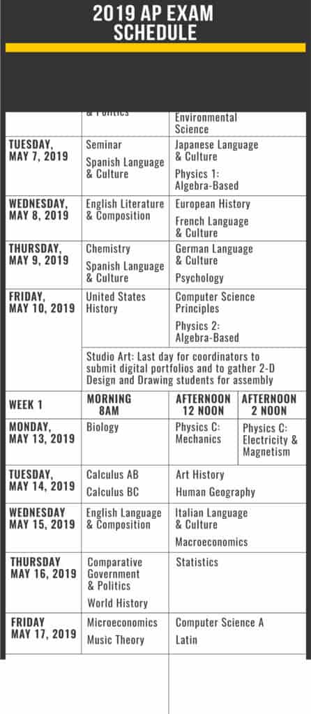 2019 AP Exam Schedule