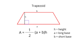 area of an isosceles trapezoid calculator