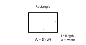 15 Popular ACT Math Formulas - Mometrix Blog