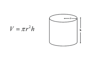 Formula For Volume Of Cylinder - Mometrix Blog